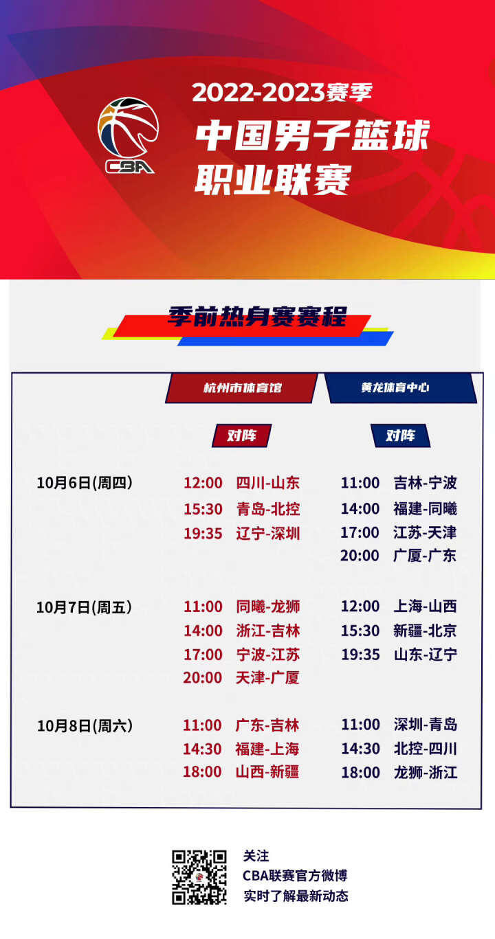 高分进账