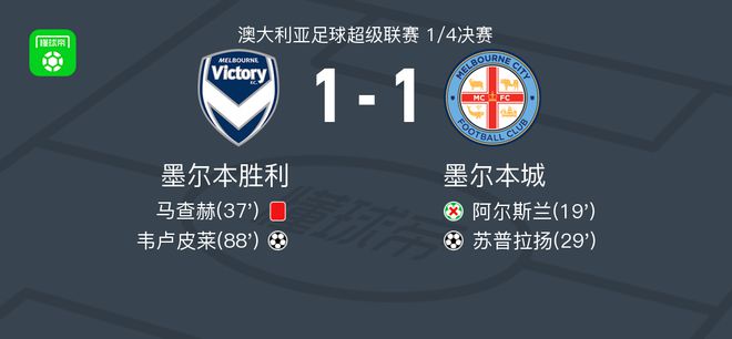 与美国政府