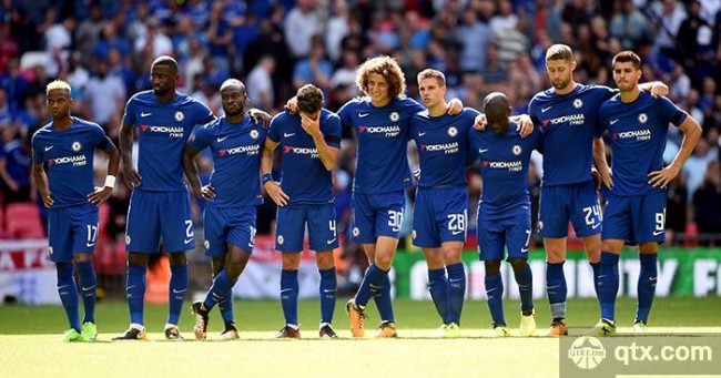 派内线球员 派内线球员