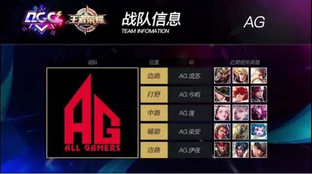 都是他们能 都是他们能