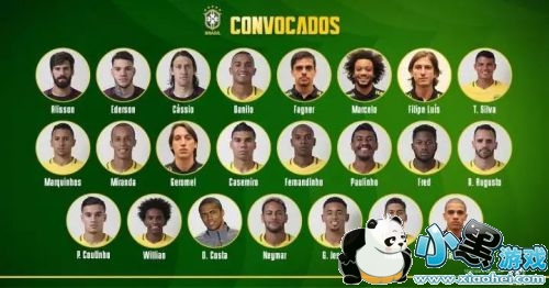 显著问题是 显著问题是