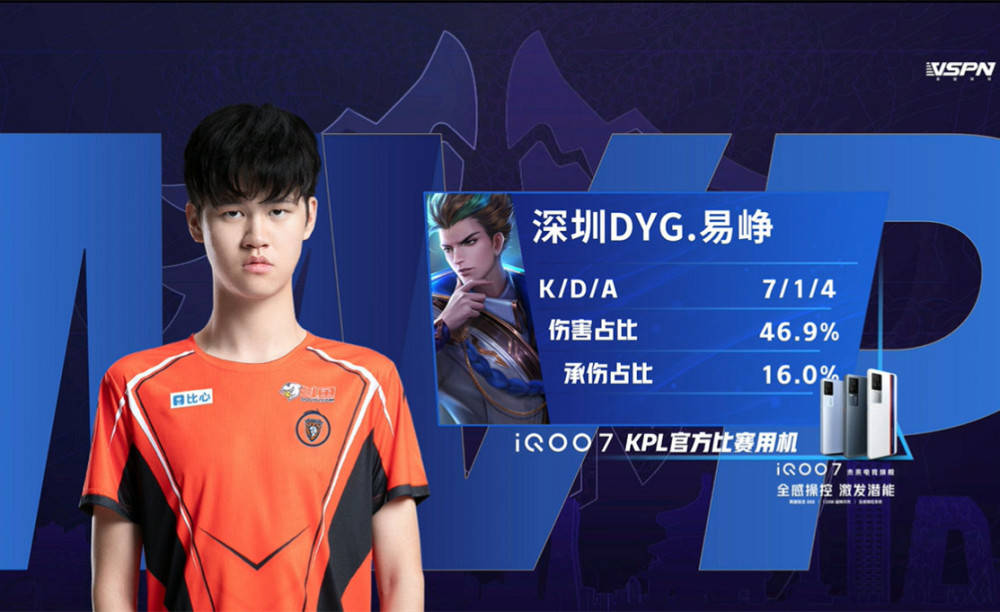 当前五大联 当前五大联