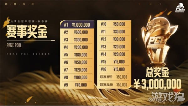 统的舞龙舞 统的舞龙舞