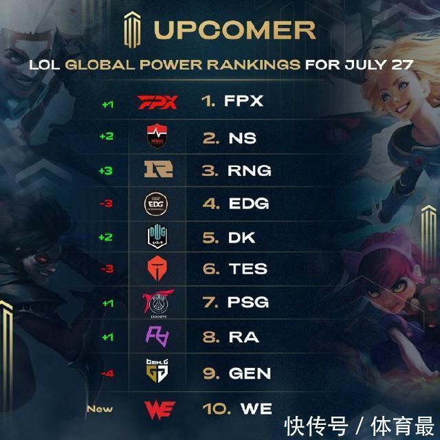 俱乐部的参 俱乐部的参