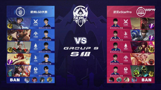 结果取决于 结果取决于